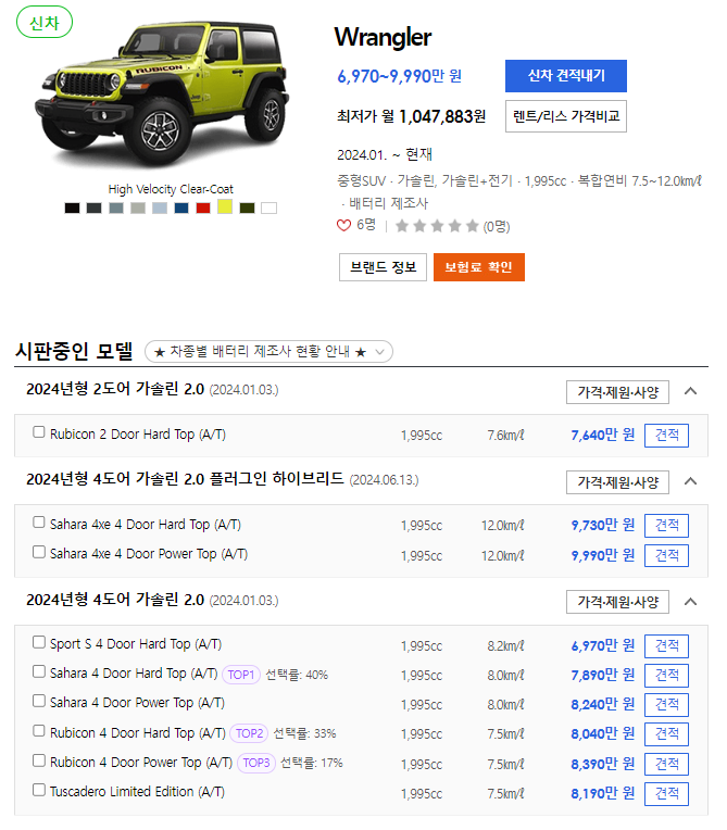 지프 랭글러 루비콘 가격(24년 최신형)