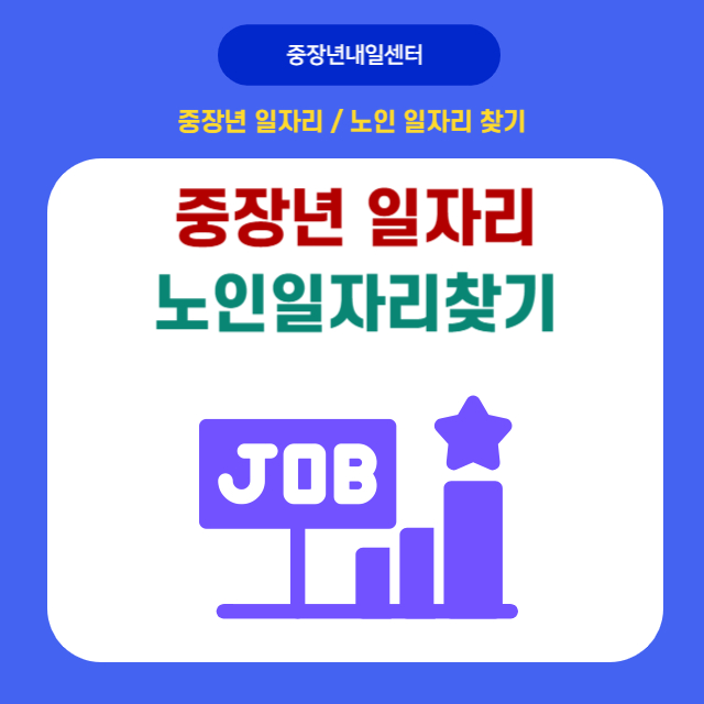 팝업