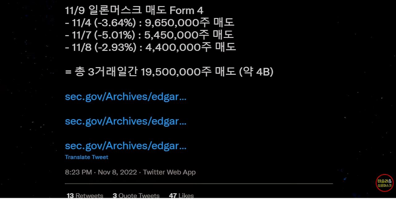 일론 머스크, 트위터 인수위해 테슬라주식 40억 달러 매도 2 ywAAAAAAQABAAACAUwAOw==