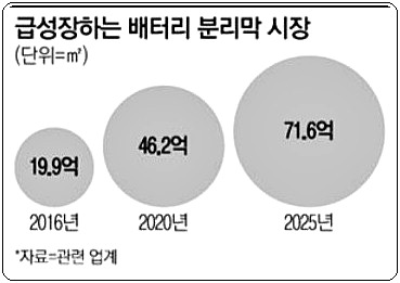 SKIET, 5월 증시 데뷔..."기업가치 최대 7.5조" 2 ywAAAAAAQABAAACAUwAOw==