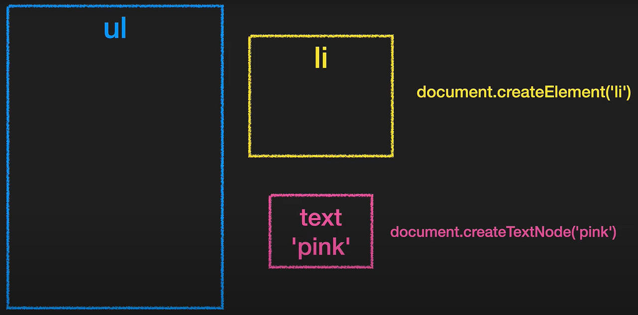 javascript-study-dom-event