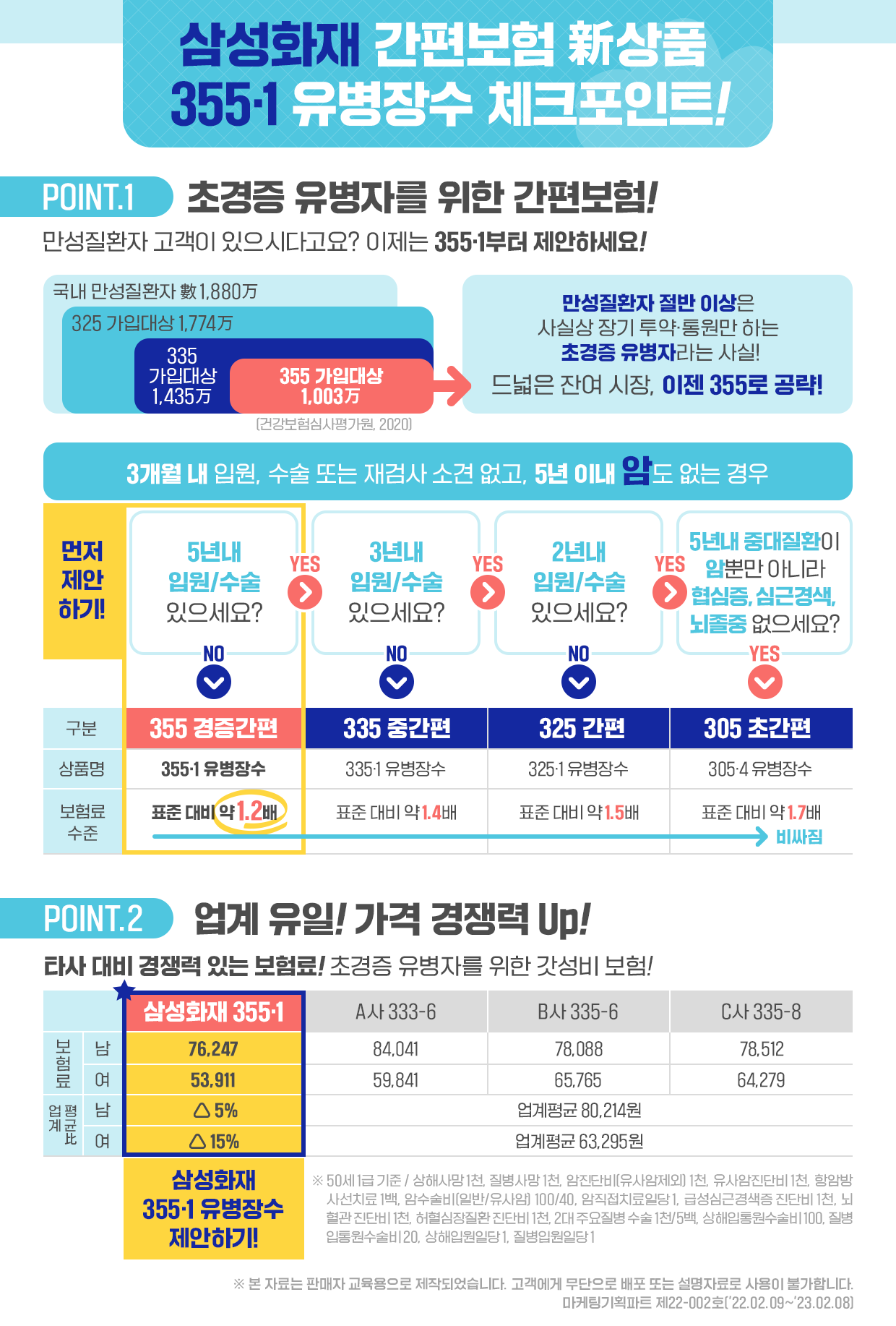 GA 설계매니저 대상 UTM 1매형 콘텐츠