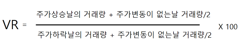 주식 기초 용어, 볼륨레이쇼(VR)란 무엇일까? 4 ywAAAAAAQABAAACAUwAOw==