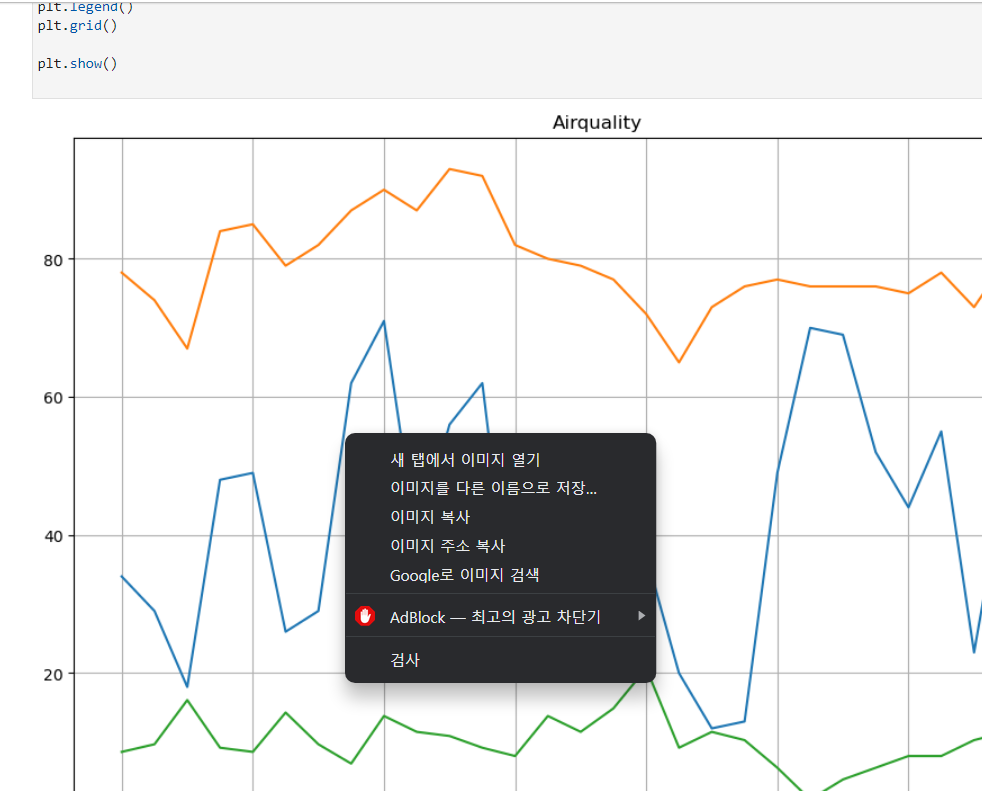 [Jupyter Notebook/lab] 이미지/차트/그래프 저장