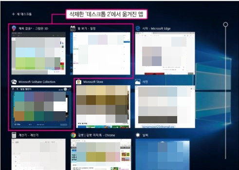 '가상 데스크톱'으로 1대의 PC를 여러대 처럼 활용하는 방법 9 ywAAAAAAQABAAACAUwAOw==