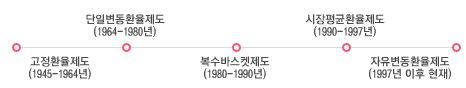 ‘1달러=7위안’ 무너지면, 글로벌 경기 침체 1 ywAAAAAAQABAAACAUwAOw==