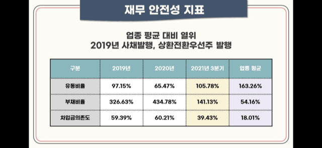 비씨앤씨 공모 청약안내(2월 21-22일) 16 ywAAAAAAQABAAACAUwAOw==