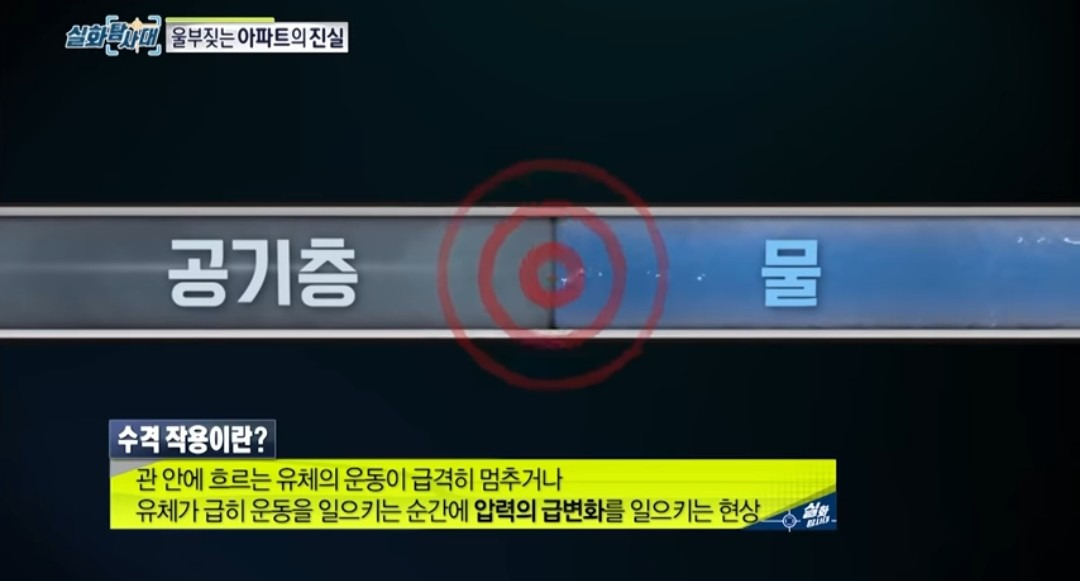 층간소음 원인 /워터해머가 원인일 수도 있다고? 2 층간소음-수격작용