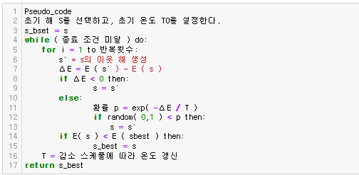 Simulated Annealing