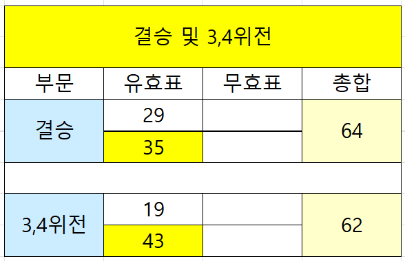 ?scode=mtistory2&fname=https%3A%2F%2Fblo