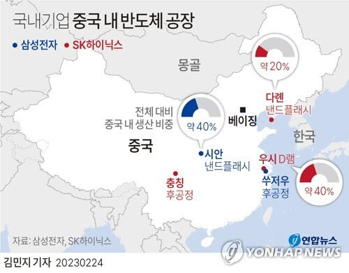 10월 셋째주(16~22일) 주요 이슈, 9월 소비자물가(CPI) 등 3 ywAAAAAAQABAAACAUwAOw==