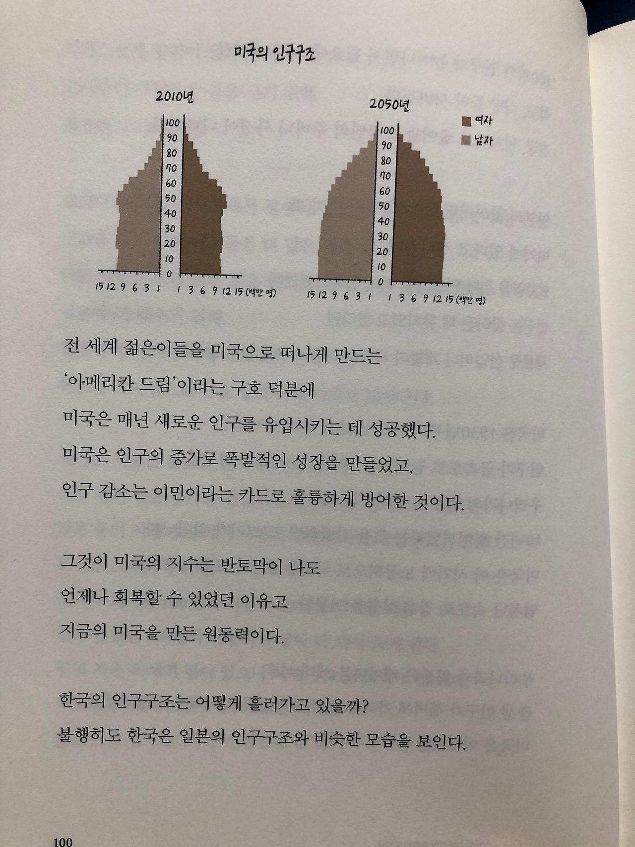 김종봉의 돈의 시나리오 Review 16 ywAAAAAAQABAAACAUwAOw==