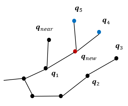 fig4