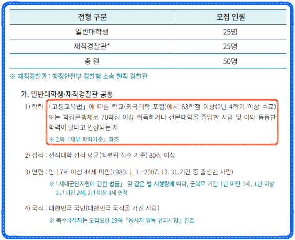 일반대학생 재직경찰관 편입