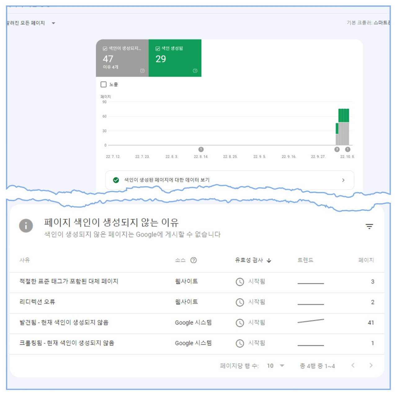 "구글 서치 콘솔" 초보자 를 위한 설정하기 1편 설정하기 13 색인과 색인이 안되는 이유
