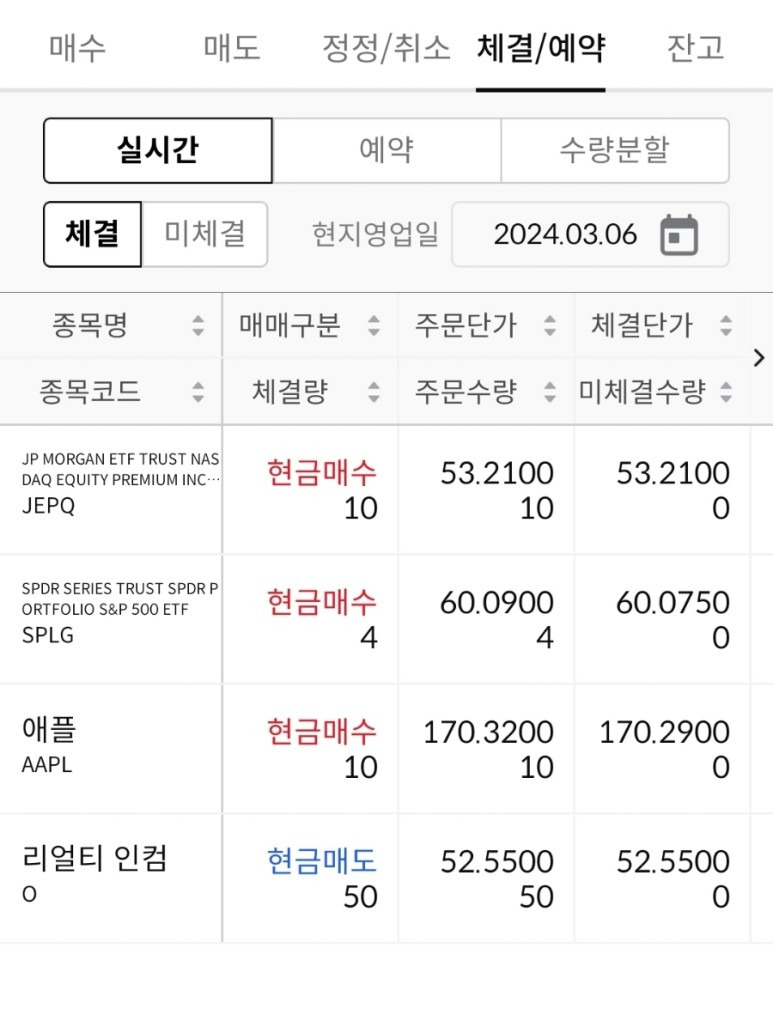 애플, SPLG 등 매수 / 3.6 1 ywAAAAAAQABAAACAUwAOw==