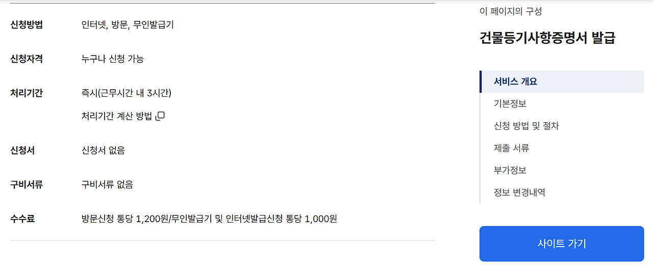 민원24시 등기부등본 인터넷발급 (열람 700원, 발급 1,000원)