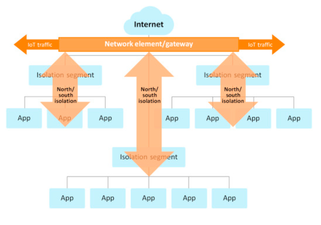 crud-app-using-react-for-front-end-nodejs-express-for-the-backend-and-riset