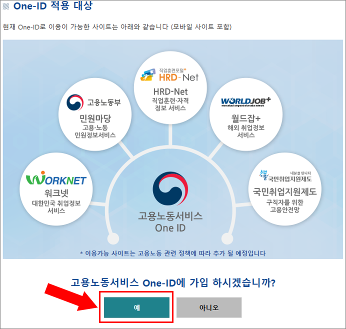 실업급여 신청 방법 및 워크넷에서 자격 조회하는법