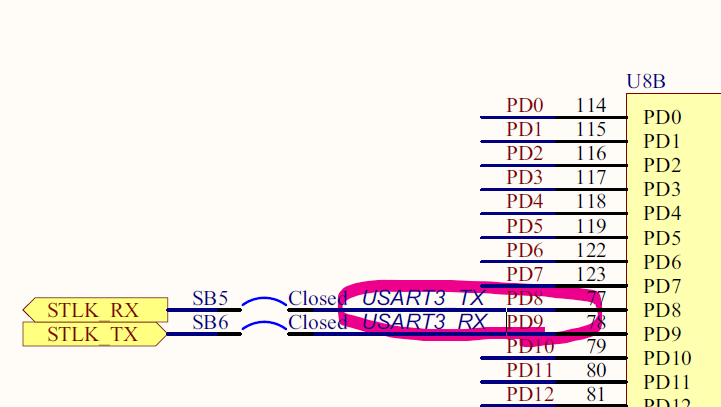 STM32 , UART 통신 사용하여 시리얼 모니터에 Hello world ! 출력하기 [ UART 통신 정의 ]