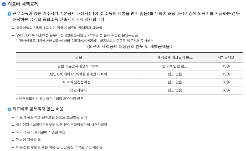 난임 연말정산 방법 | 세액공제 대상, 공제금액, 서류준비, 국민행복카드 바우처 정리