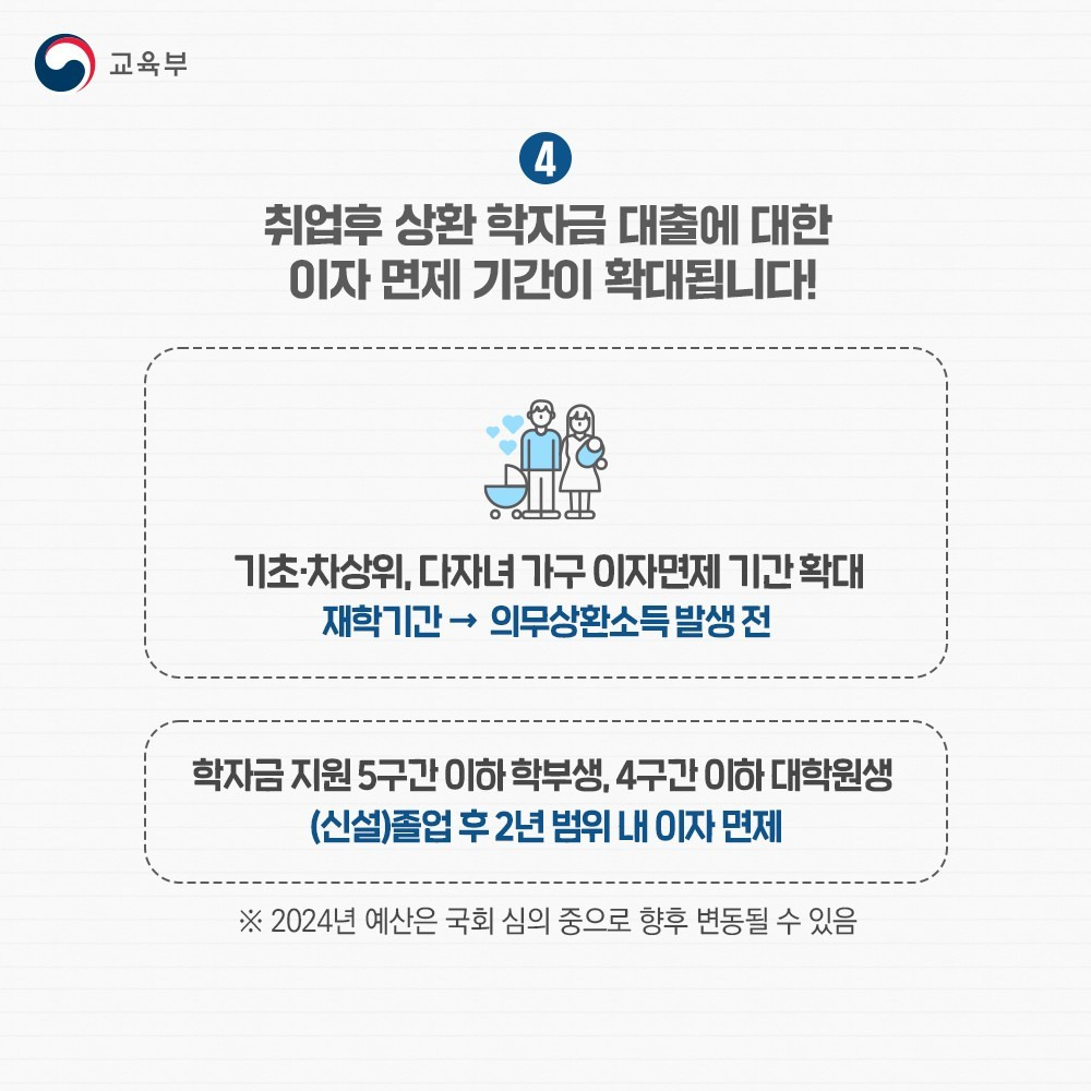 취업 후 상환 학자금 대출에 대한 이자 면제 기간이 확대됩니다.