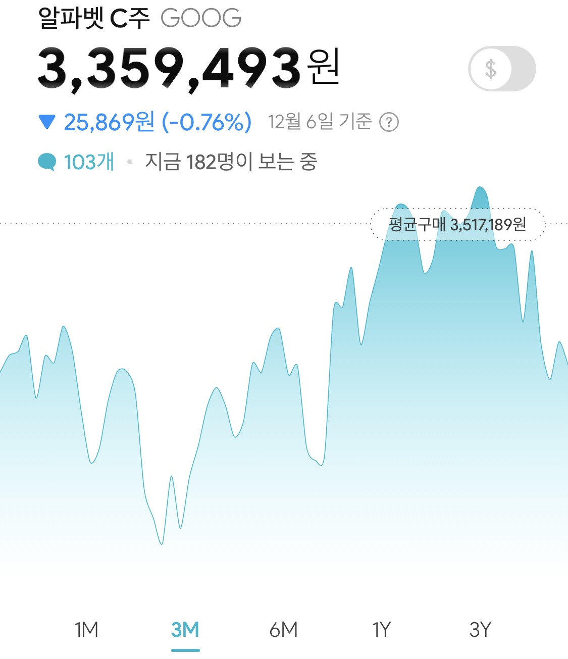 미주은 추천 인공지능AI기업② 구글GOOG 2 ywAAAAAAQABAAACAUwAOw==