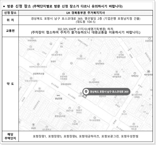 포항시 전세형 공공임대주택 입주자 모집공고 안내 (포항장량1단지 외 5개 단지)