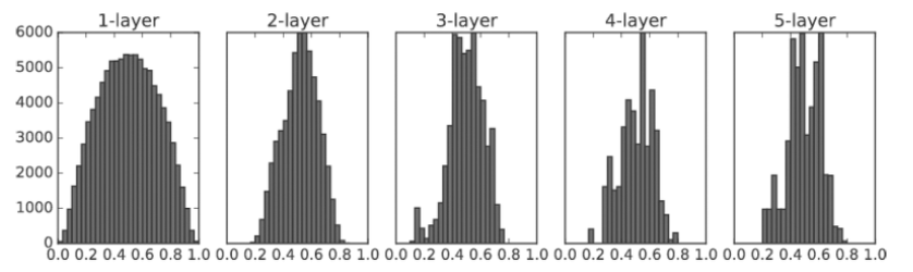 300x100