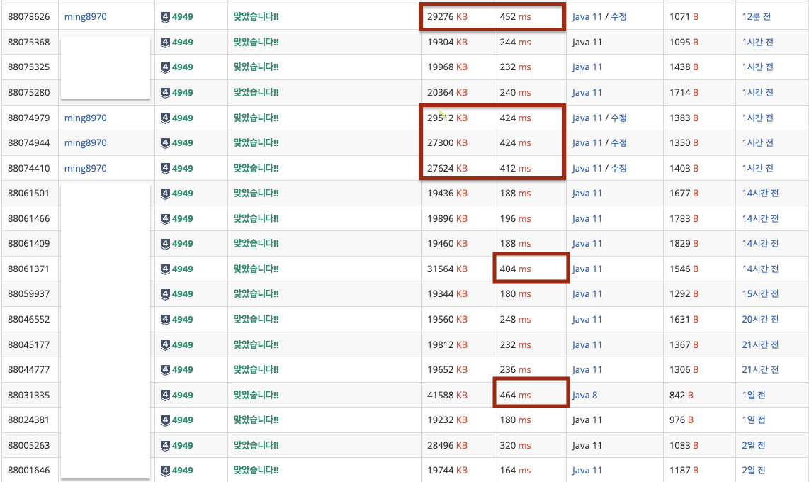 BufferedReader VS Scanner 속도 차이
