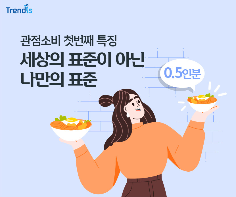 취향 소비를 넘어 관점 소비 시대로