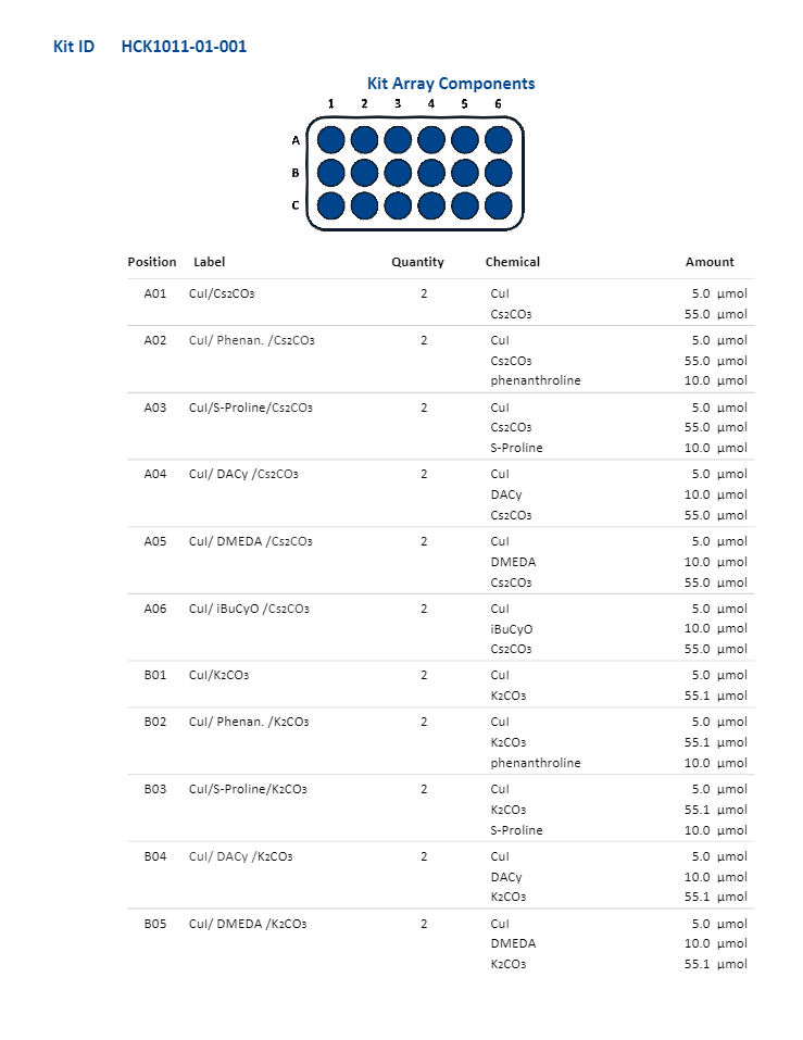 ullmann-cross-coupling-kit
