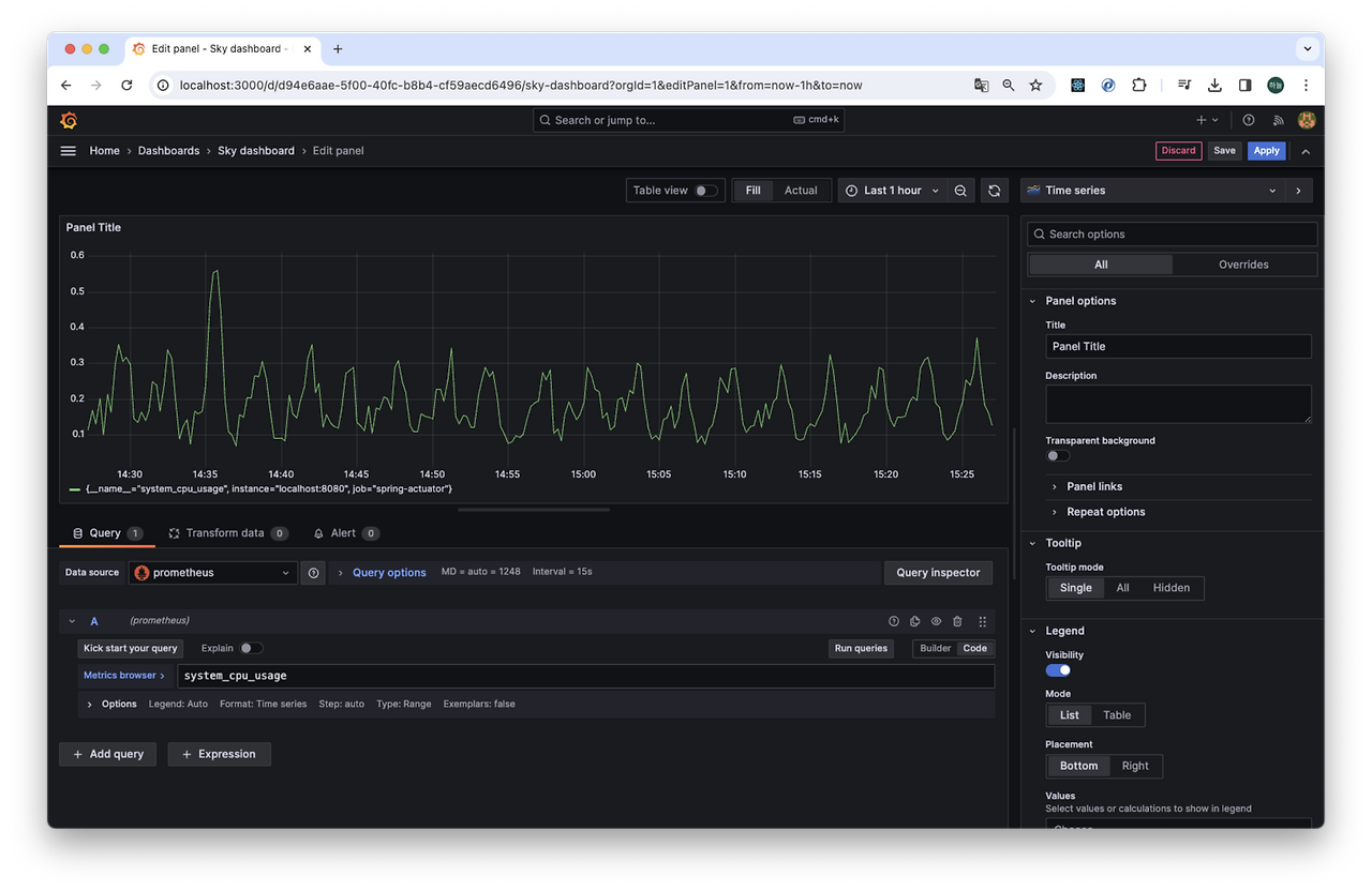  springboot grafana 