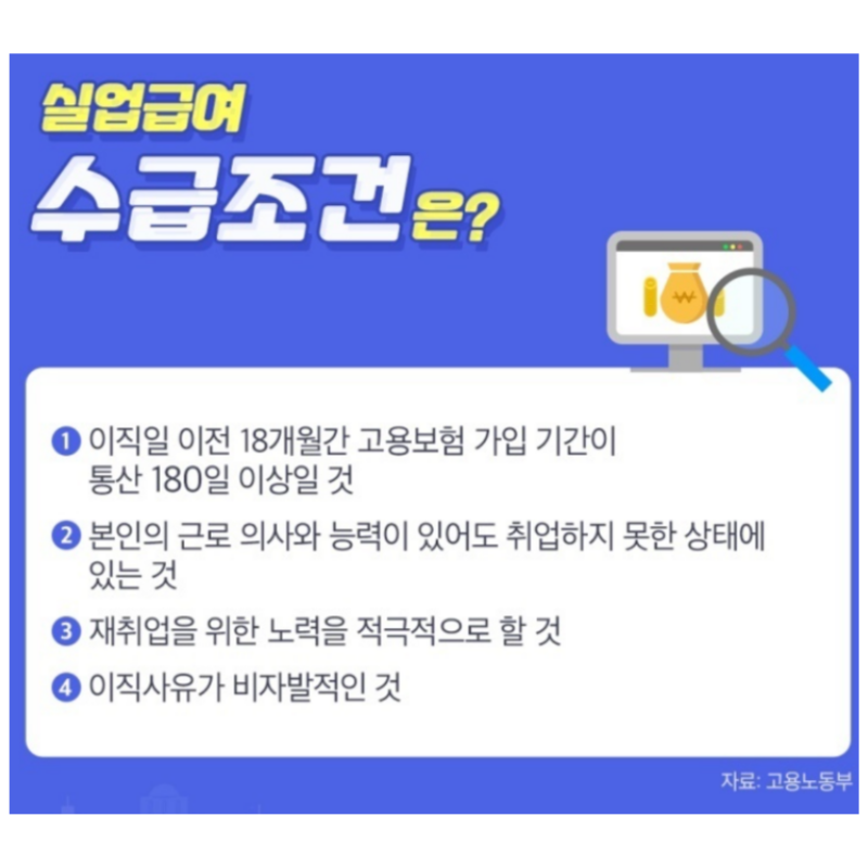 아로스 팝업