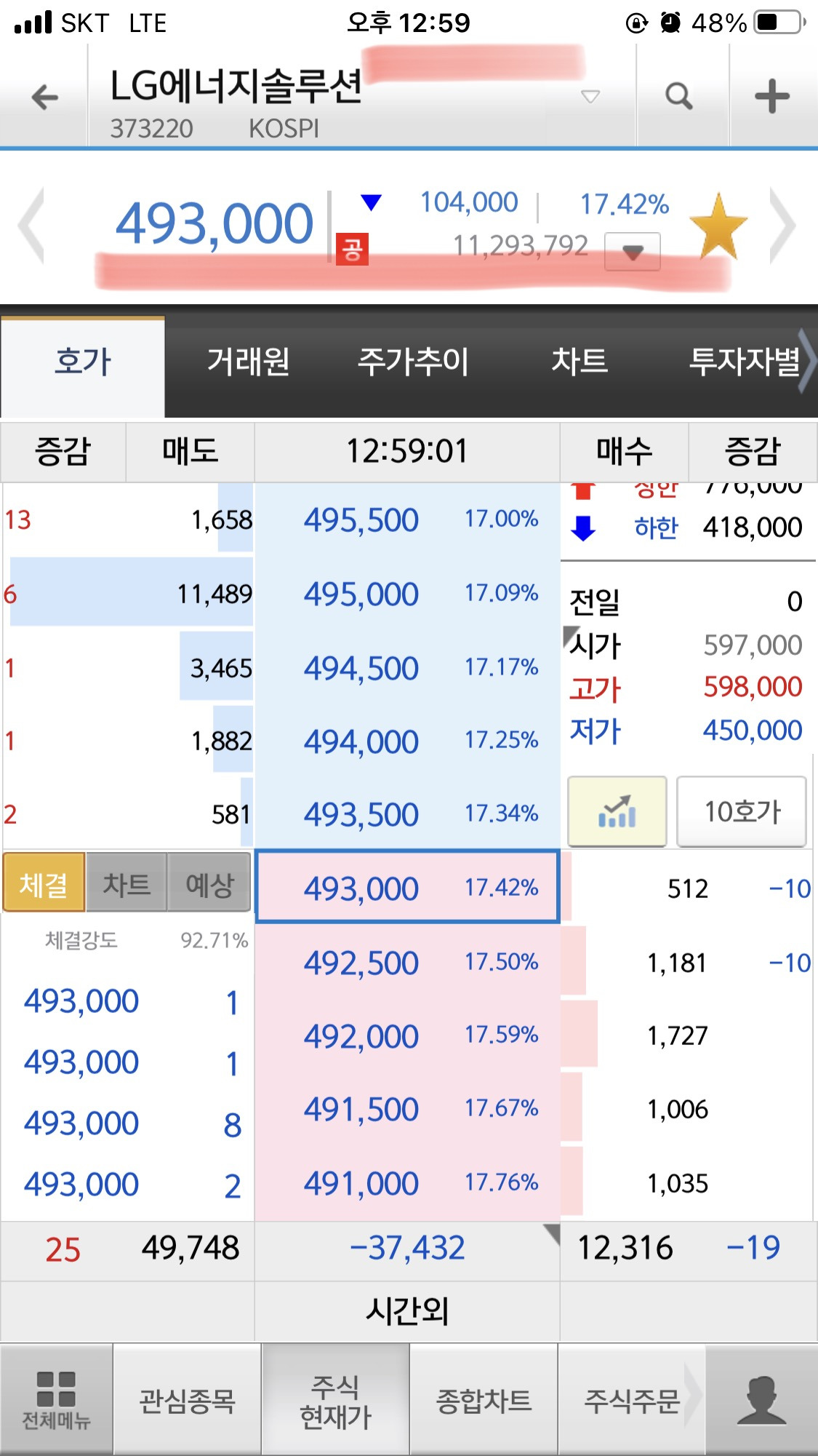 LG엔솔 상장하는 오늘의 기록(feat. 소유보다 경험을 2탄) 8 ywAAAAAAQABAAACAUwAOw==