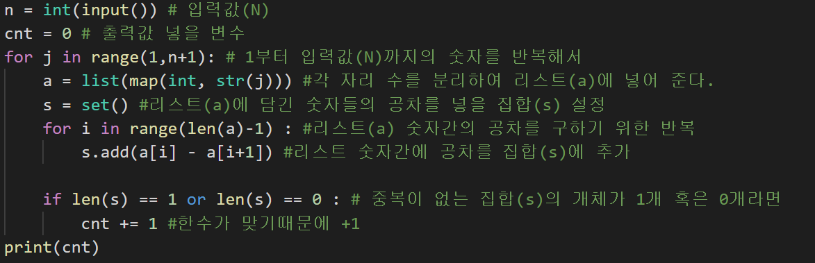 [함수] 백준 1065 한수 - 파이썬 문제 해석 및 풀이