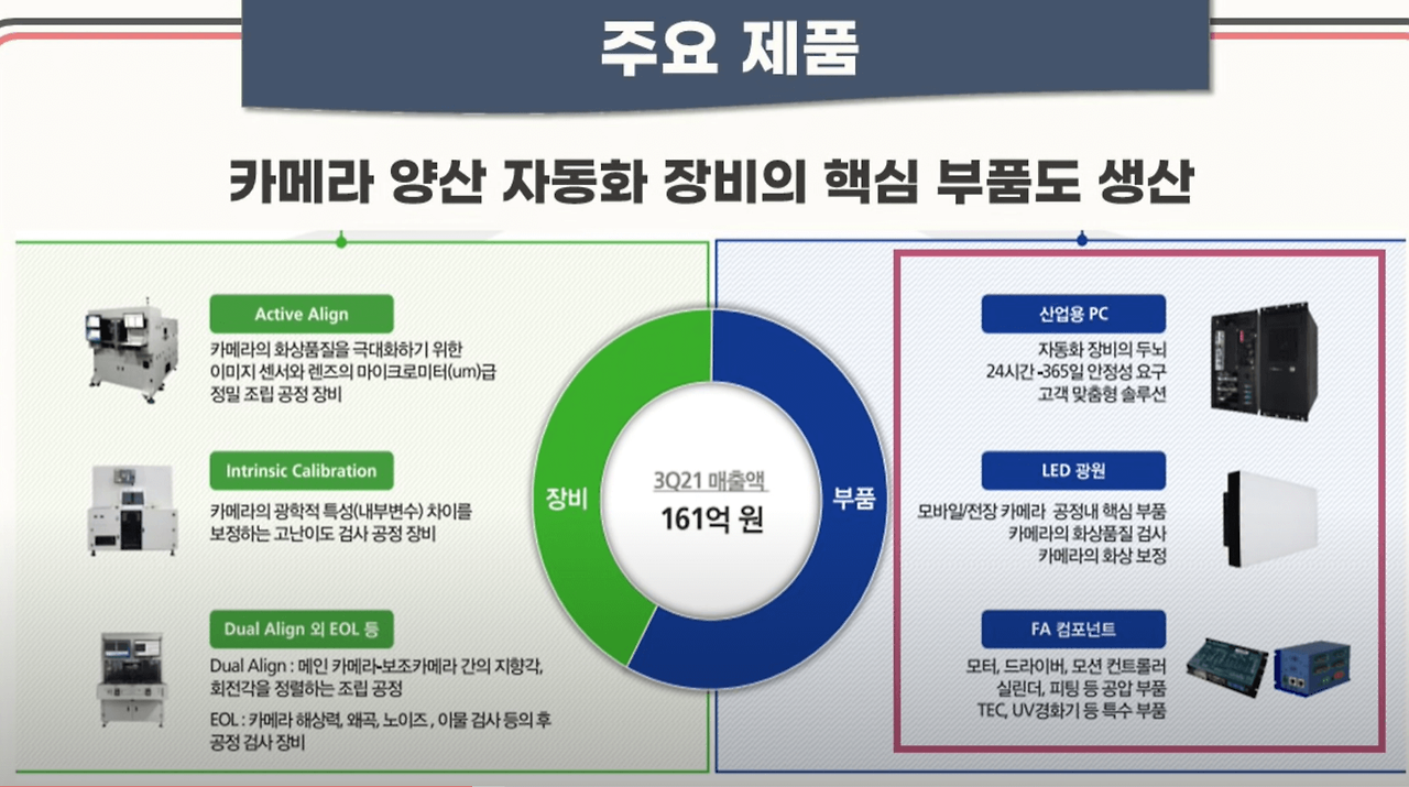 퓨런티어 공모 청약 안내(2월 14일-15일) 9 ywAAAAAAQABAAACAUwAOw==