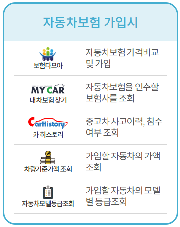자동차보험 가입 시