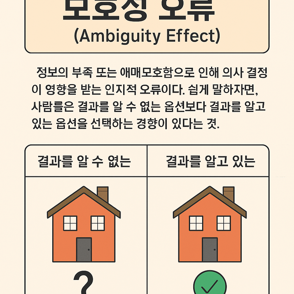모호성 오류 일러스트