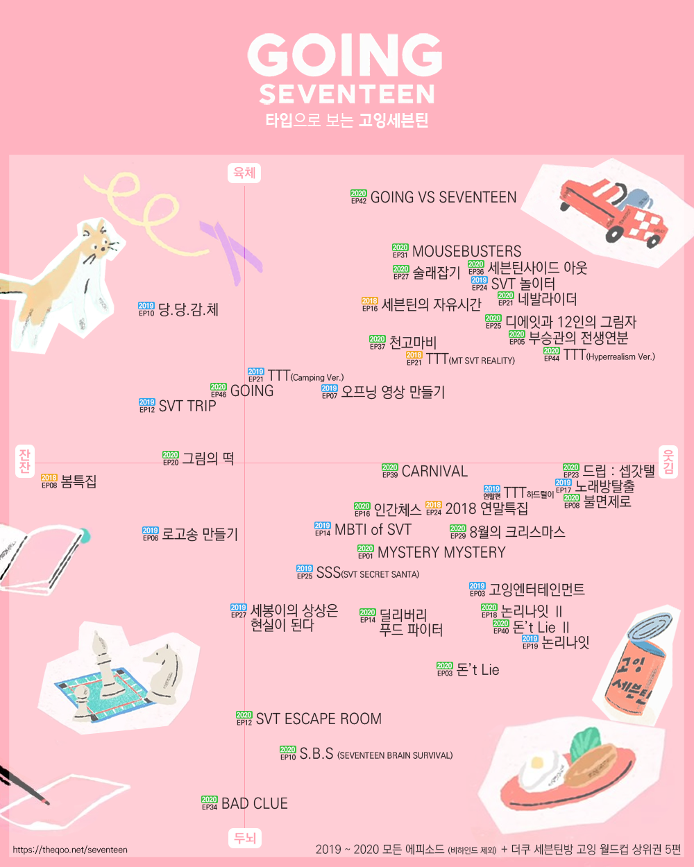 ?scode=mtistory2&fname=https%3A%2F%2Fblo