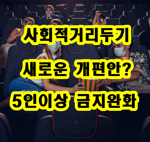 사회적거리두기 개편 5인이상 금지 완화 어떻게 달라지나?