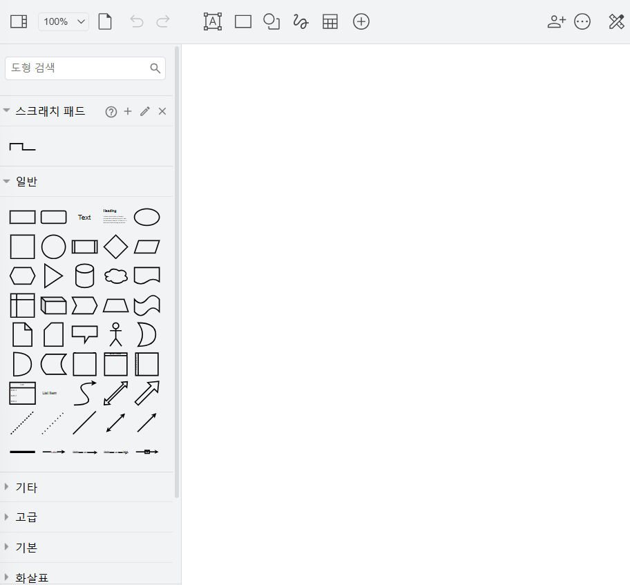 Visio draw io