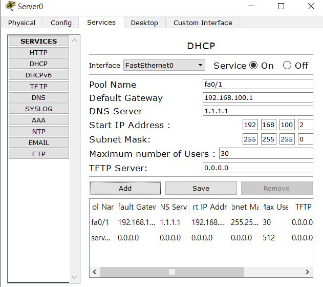 Packet tracer ntp status clock insane mytecode