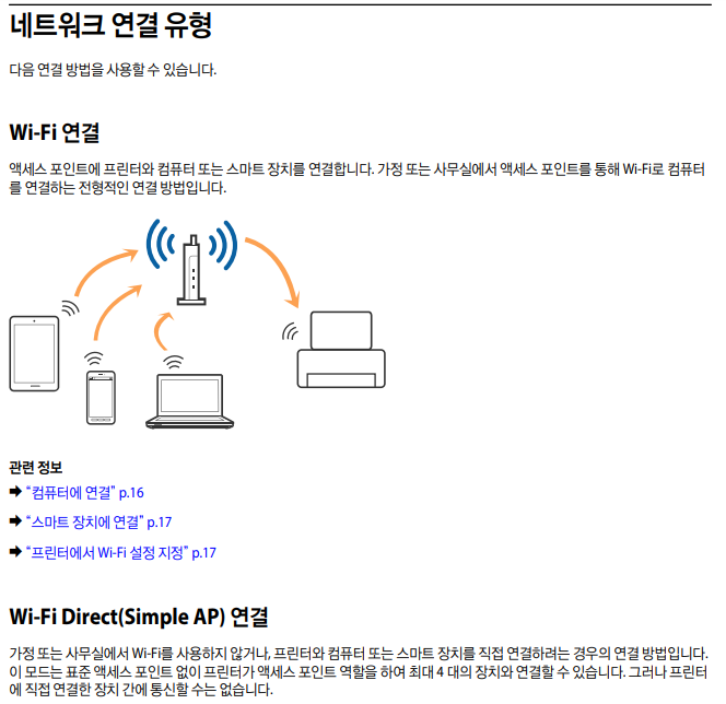 앱손 L4150 무선 설정 후기