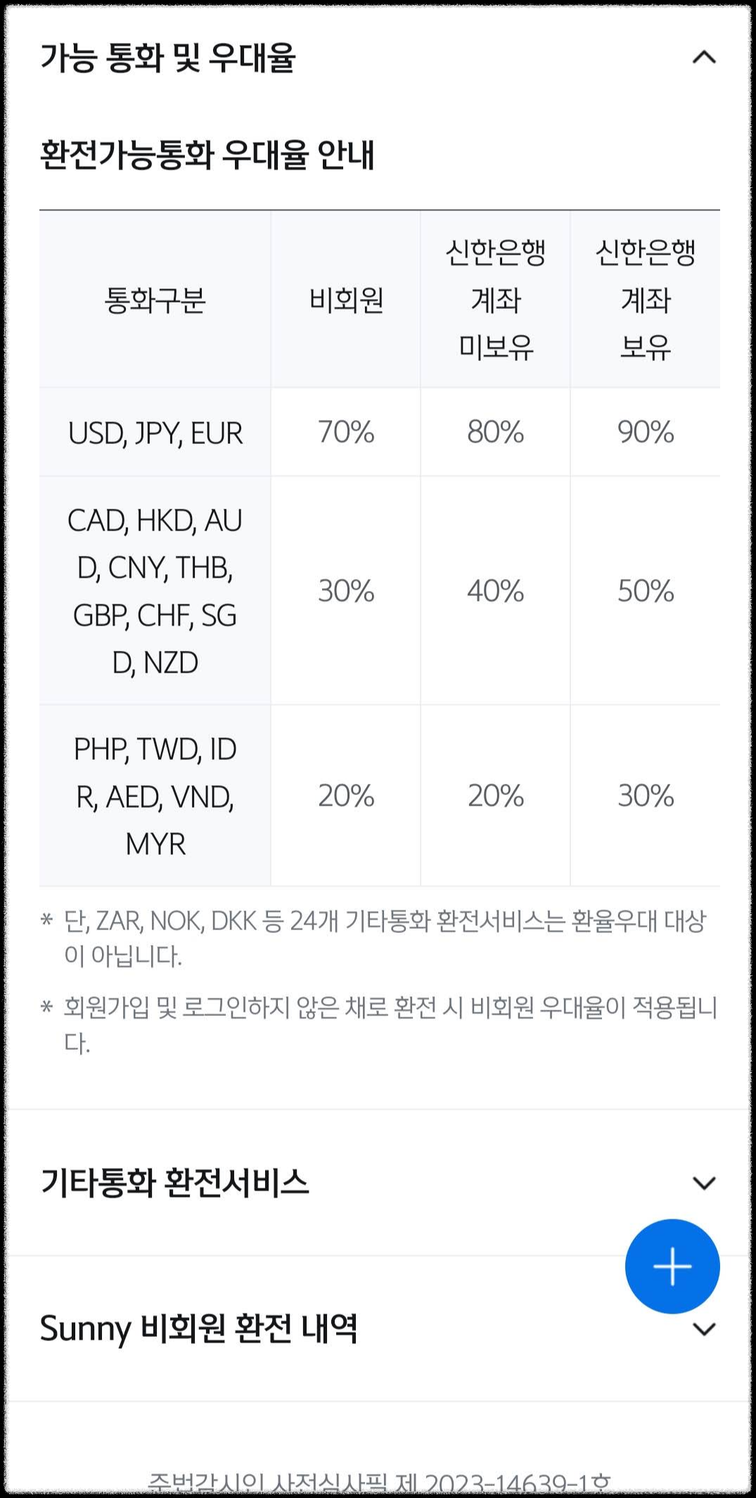 신한은행 쏠편한 환전 달러 필리핀 페소 환전하기 4 ywAAAAAAQABAAACAUwAOw==