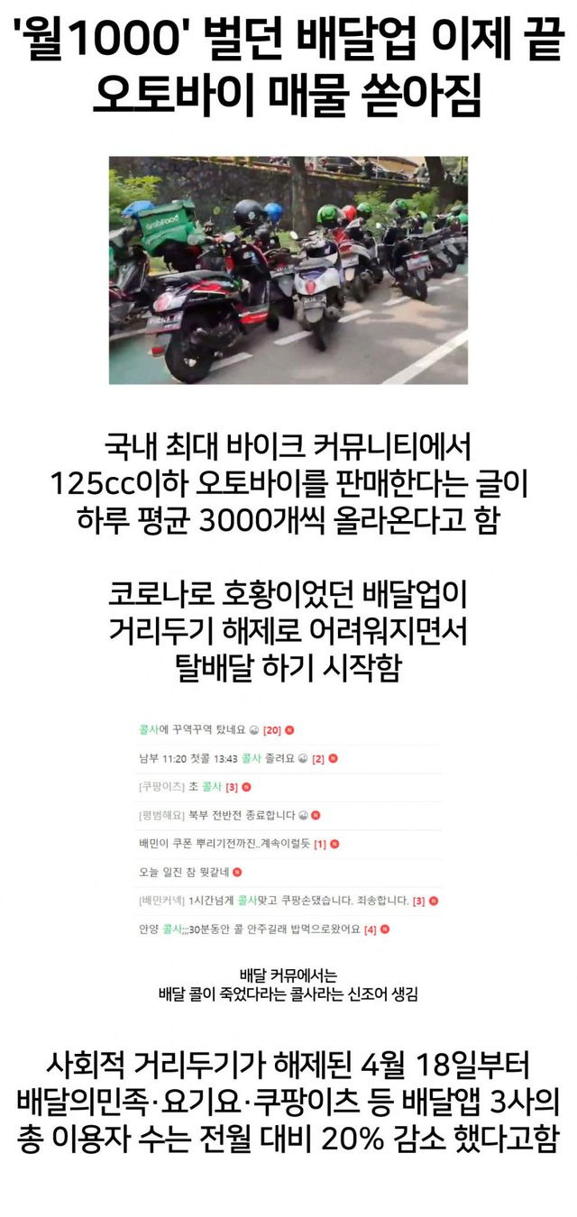 '월1000' 벌던 배달업 이제 끝 오토바이 매물 쏟아짐