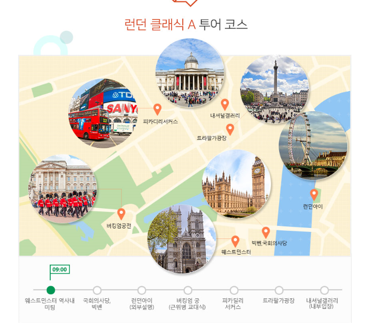 유로 자전거 나라 런던
