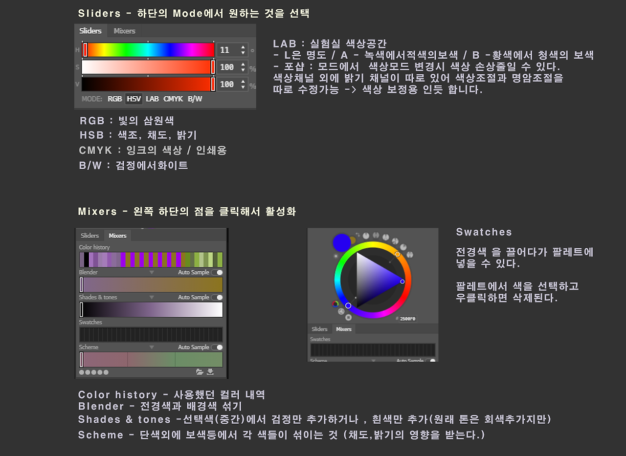 Coolorus 2 컬러스 기능 설명, 사용법 - 포토샵 컬러휠 Add-On