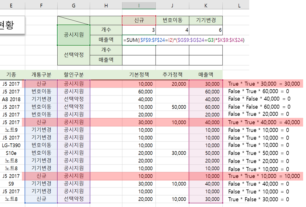 엑셀 실무] 배열 수식 기본 사용법 짤막한 강좌