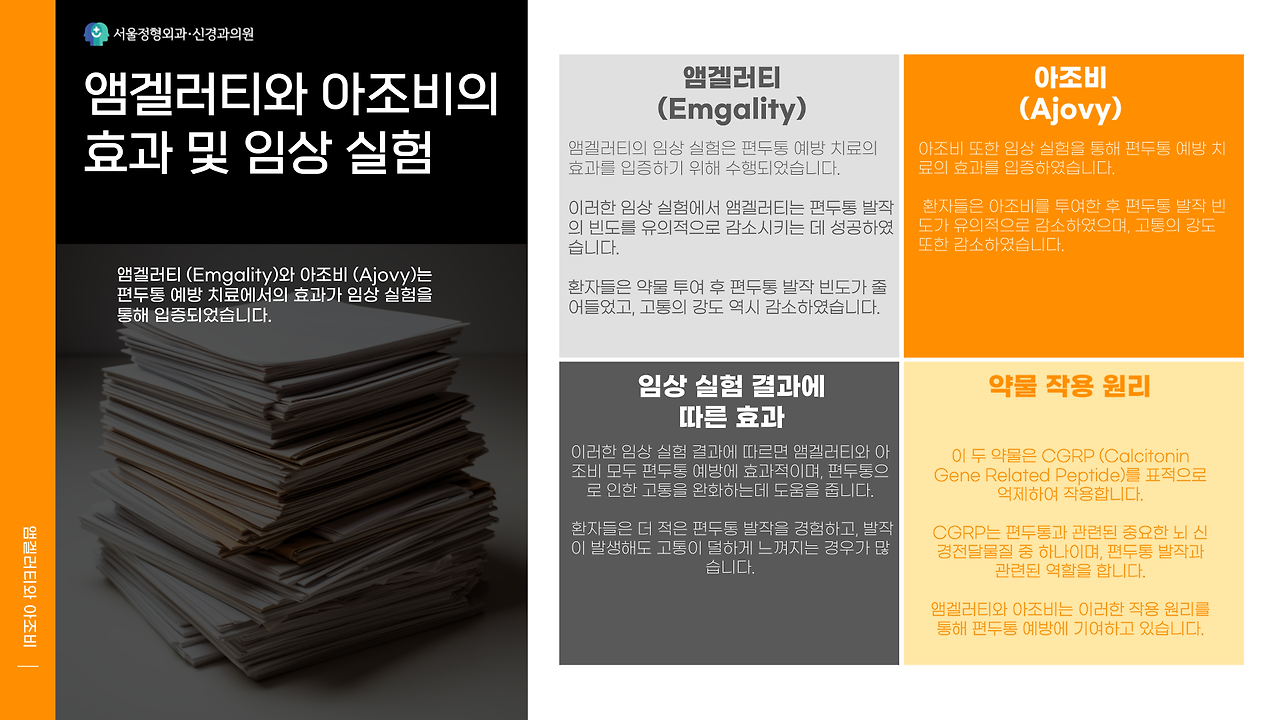 [부평/부천 병원] 앰겔러티, 아조비 주사받을 수 있는 병원